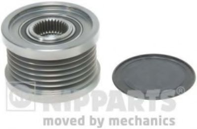 Sistem roata libera, generator