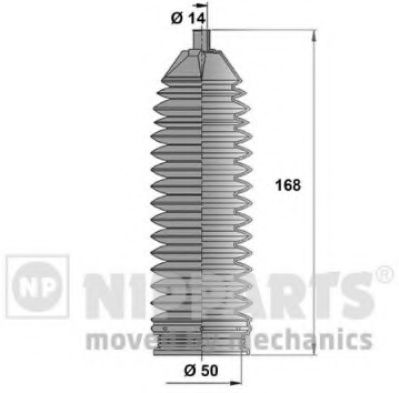 Ansamblu burduf, directie