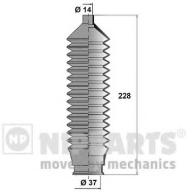 Ansamblu burduf, directie