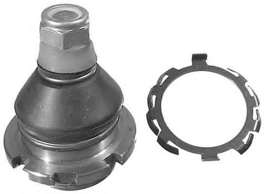 Articulatie sarcina/ghidare