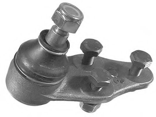 Articulatie sarcina/ghidare