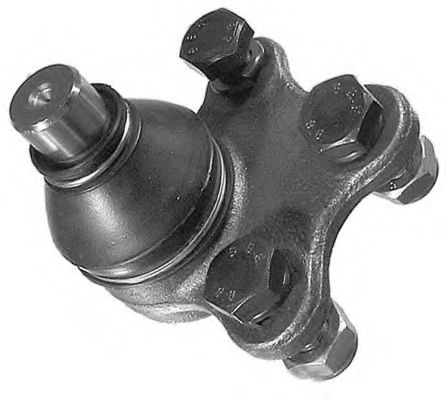 Articulatie sarcina/ghidare