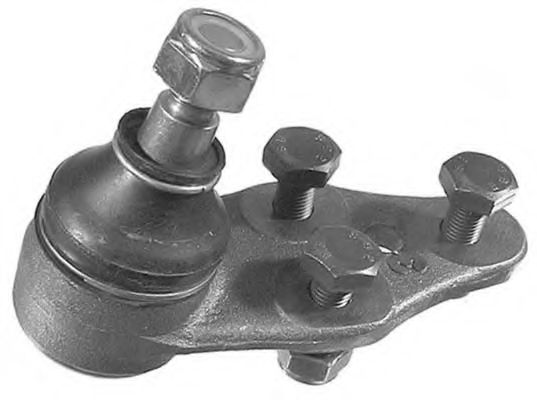 Articulatie sarcina/ghidare