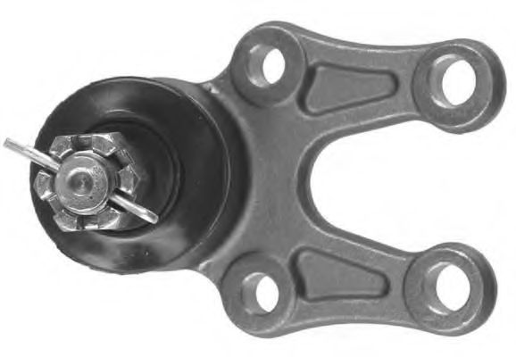 Articulatie sarcina/ghidare