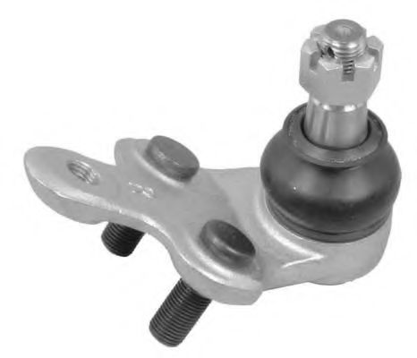 Articulatie sarcina/ghidare