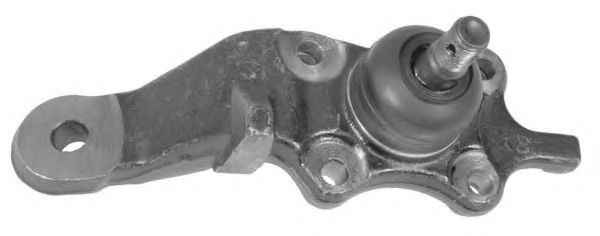 Articulatie sarcina/ghidare