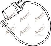 Indicator uzura, placute frana