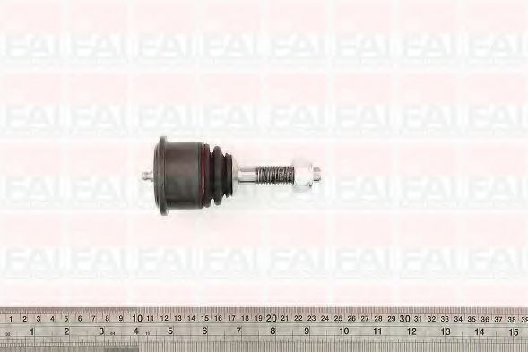 Articulatie sarcina/ghidare