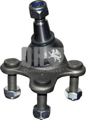 Articulatie sarcina/ghidare