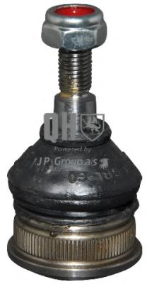 Articulatie sarcina/ghidare