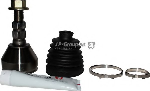 Set articulatie, planetara