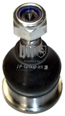 Articulatie sarcina/ghidare