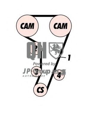 Set curea de distributie