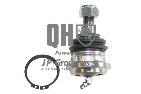 Articulatie sarcina/ghidare