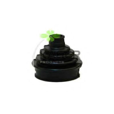 Ansamblu burduf, articulatie planetara