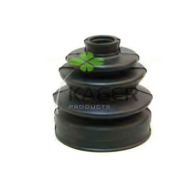 Ansamblu burduf, articulatie planetara