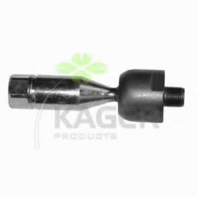 Articulatie axiala, cap de bara