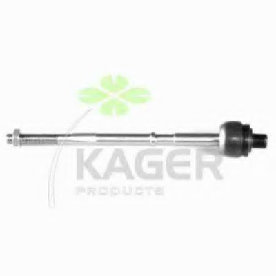 Articulatie axiala, cap de bara