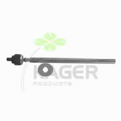 Articulatie axiala, cap de bara