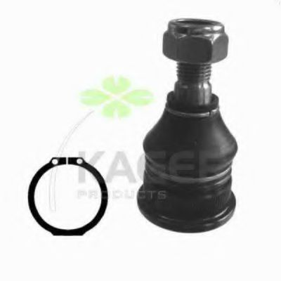 Articulatie sarcina/ghidare