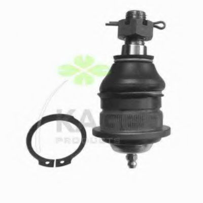 Articulatie sarcina/ghidare