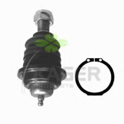 Articulatie sarcina/ghidare