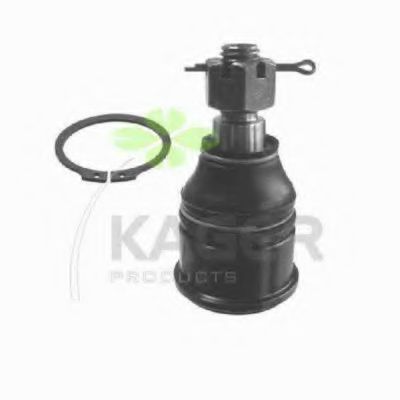 Articulatie sarcina/ghidare