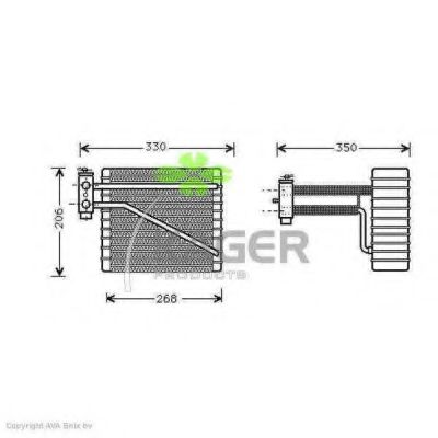 evaporator,aer conditionat