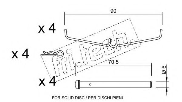 Set accesorii, placute frana