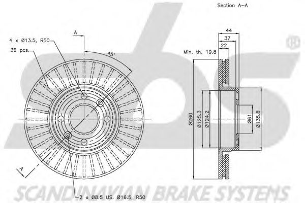 Disc frana