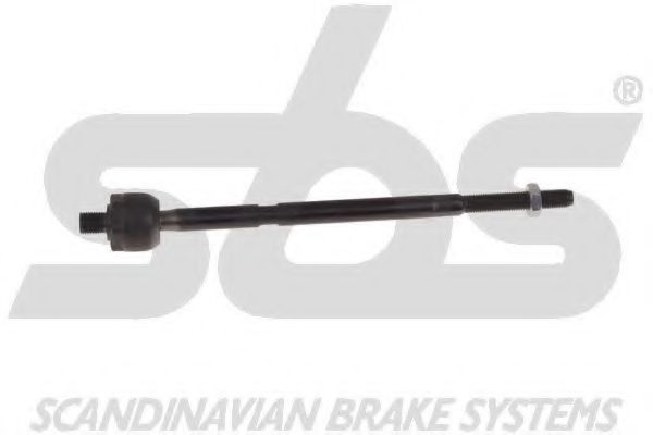 Articulatie axiala, cap de bara