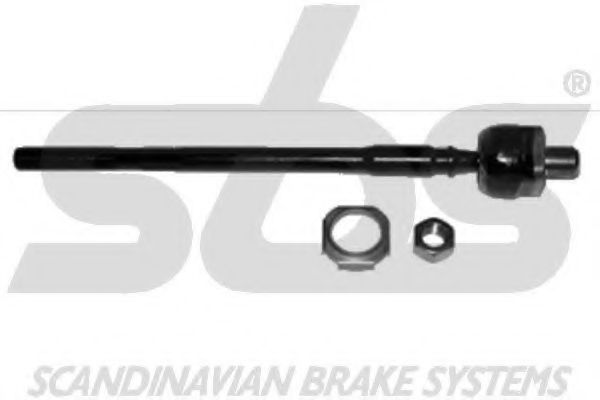 Articulatie axiala, cap de bara