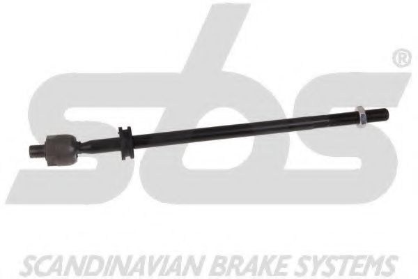 Articulatie axiala, cap de bara