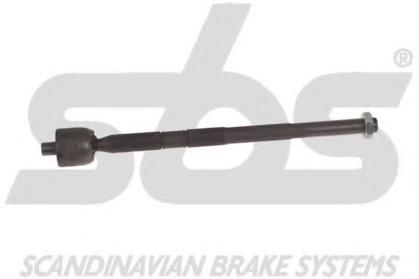 Articulatie axiala, cap de bara