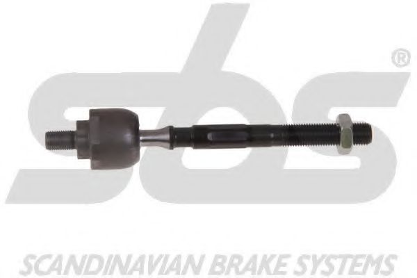 Articulatie axiala, cap de bara