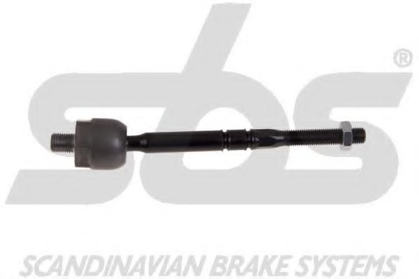 Articulatie axiala, cap de bara