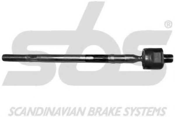 Articulatie axiala, cap de bara