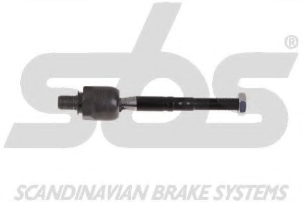 Articulatie axiala, cap de bara