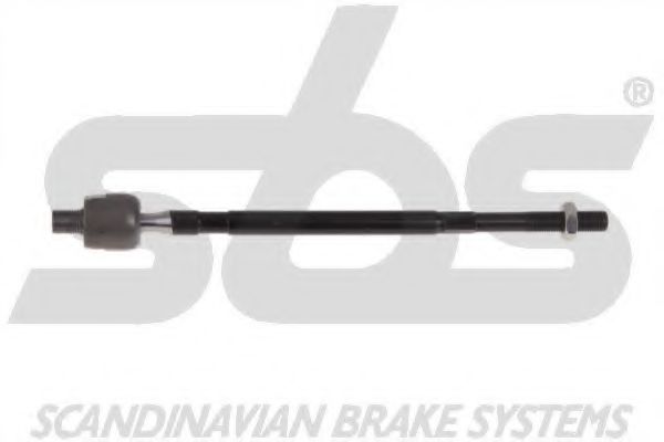 Articulatie axiala, cap de bara