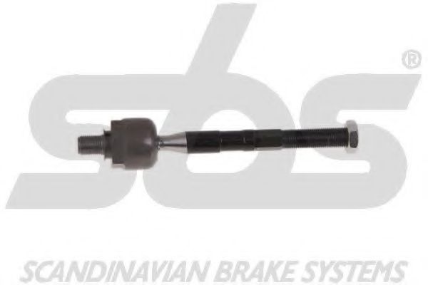 Articulatie axiala, cap de bara