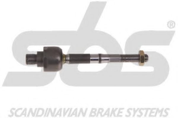 Articulatie axiala, cap de bara