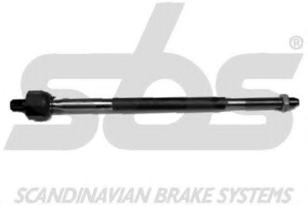 Articulatie axiala, cap de bara