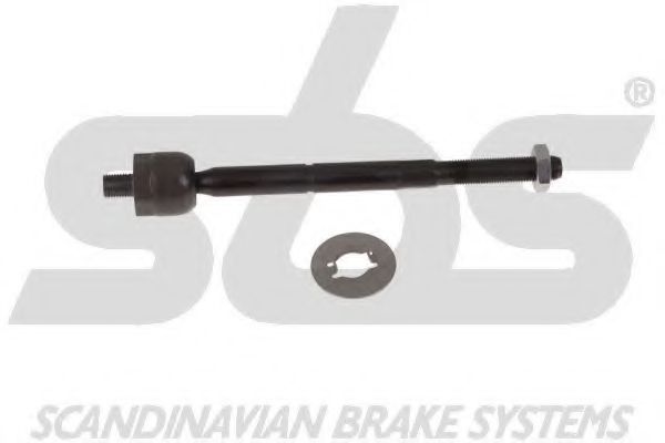 Articulatie axiala, cap de bara