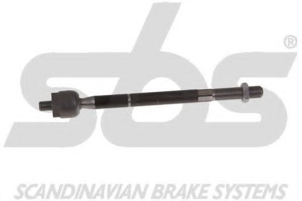 Articulatie axiala, cap de bara