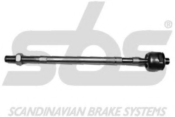 Articulatie axiala, cap de bara