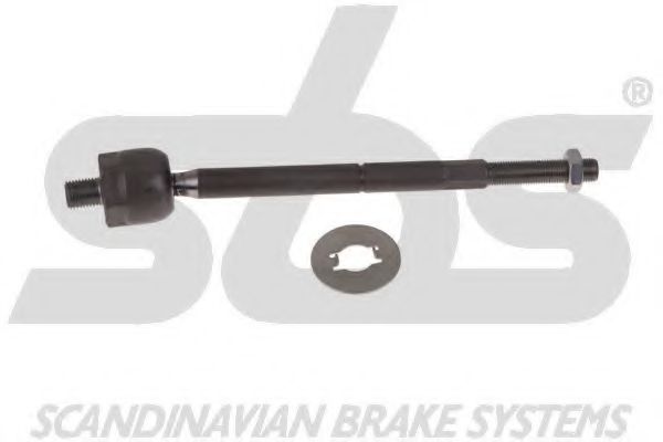 Articulatie axiala, cap de bara