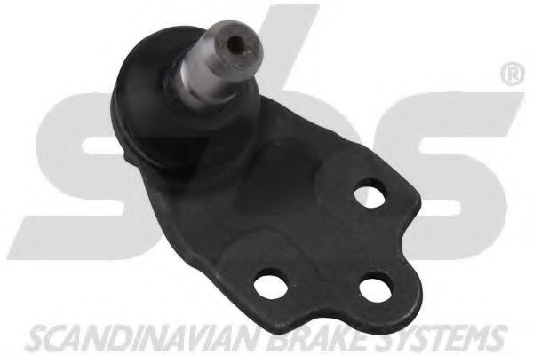 Articulatie sarcina/ghidare