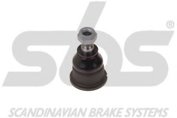 Articulatie sarcina/ghidare