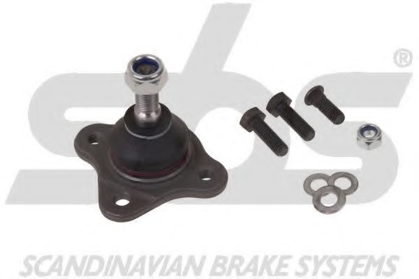 Articulatie sarcina/ghidare