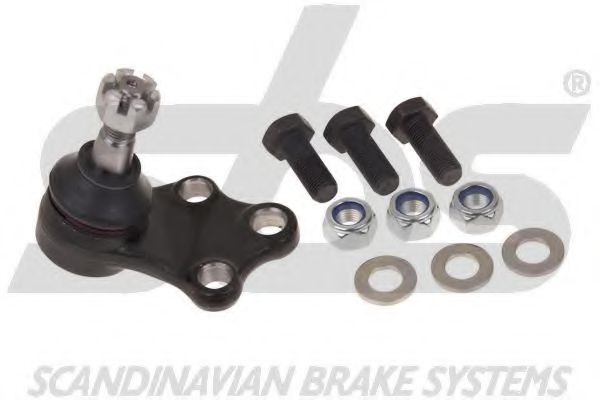 Articulatie sarcina/ghidare